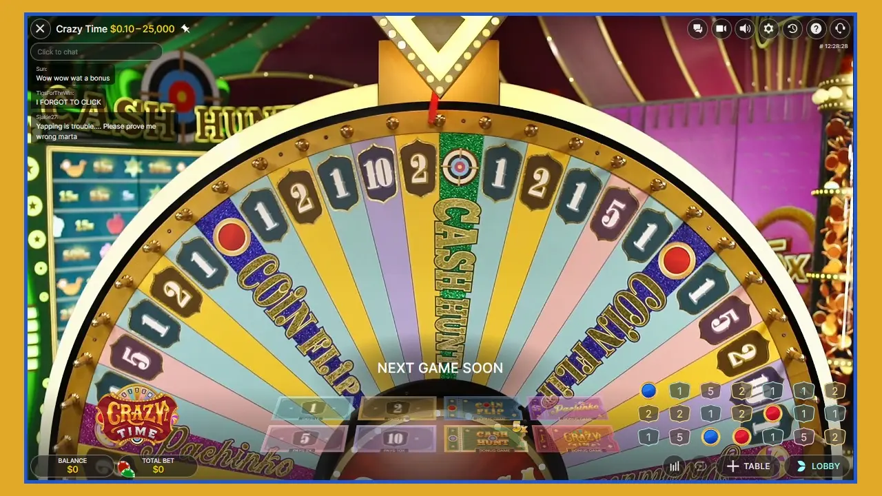 ¿Cómo empezar a ganar dinero en la mesa Crazy Time?